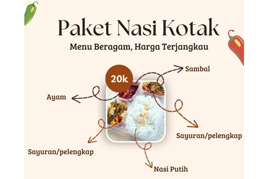Menu Dapur Jakarta